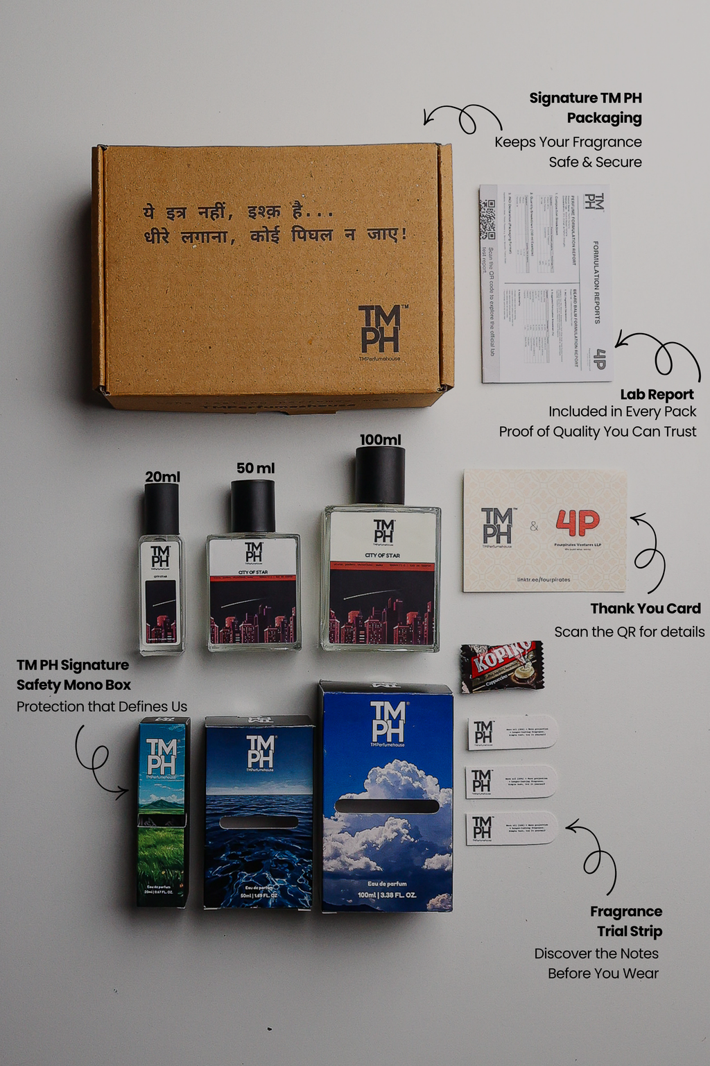 City of Star - Inspired perfume | TMPerfumehouse