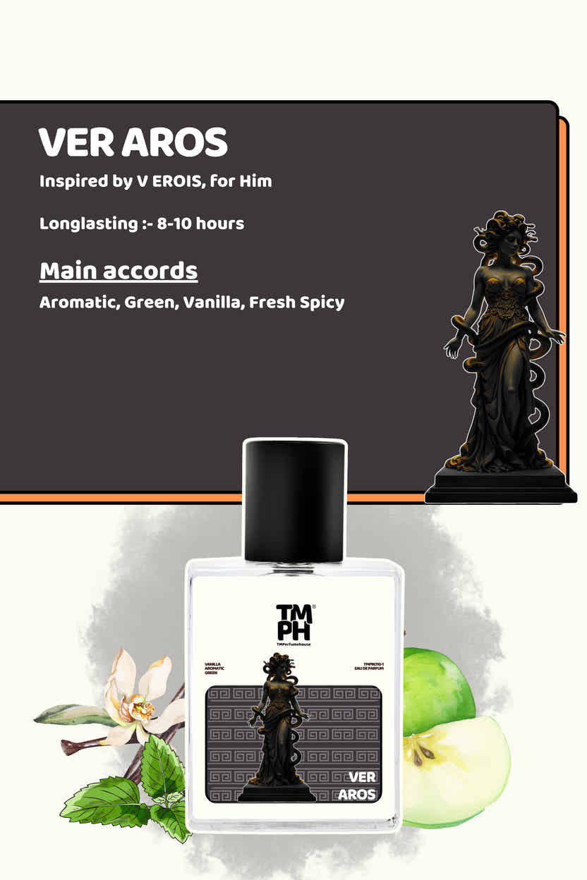 Ver Aros | Shower gel + Perfume