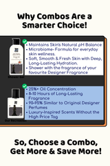 Ver Aros | Shower gel + Perfume