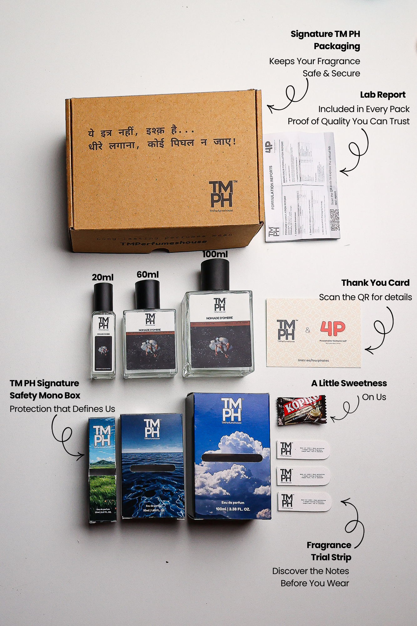 Nomade d’Ombre - Inspired perfume  | TMPerfumehouse