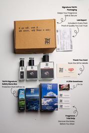 Nomade d’Ombre - Inspired perfume  | TMPerfumehouse