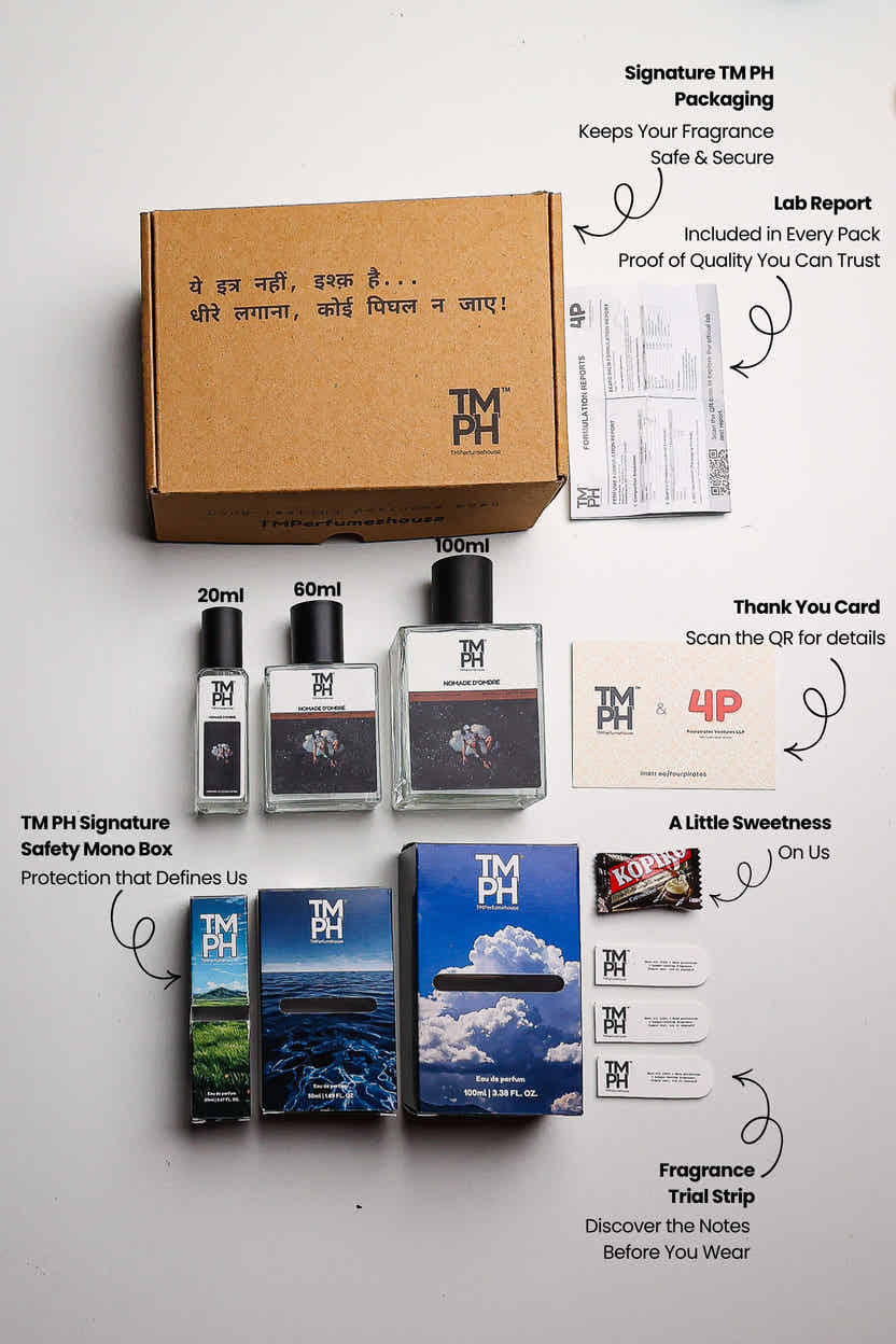 Loui Nomade D’ombre - Inspired perfume  | TMPerfumehouse