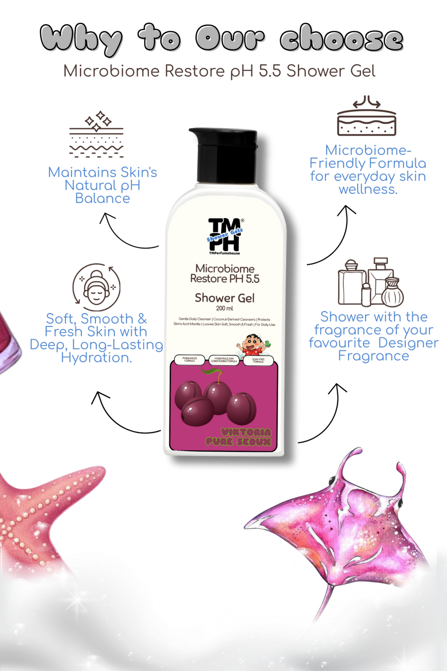 Viktori Pure Sedux | Shower gel
