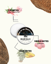 Beard balm container with notes on top, middle, and base notes on a white background