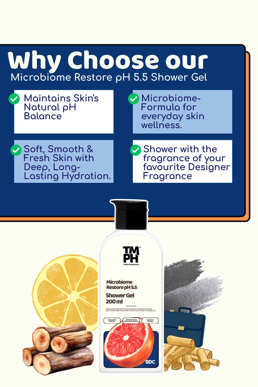 chnl BDC | Shower gel