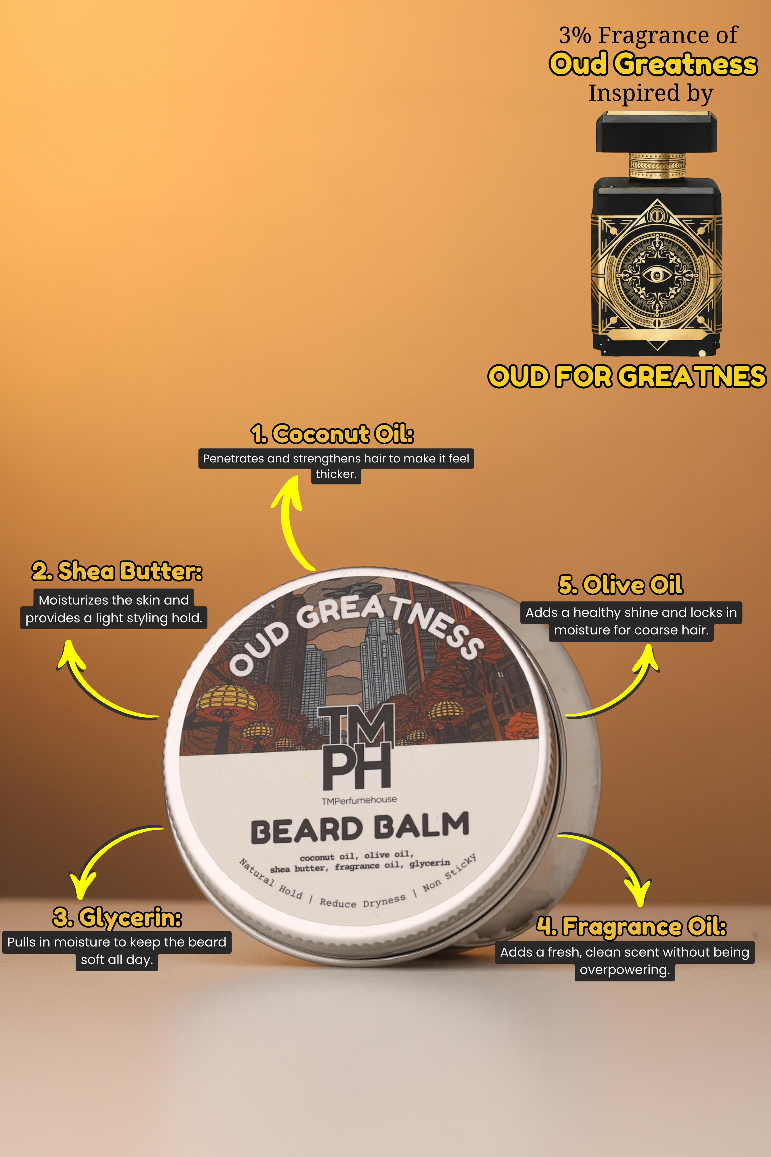 OUD GREATNESS | Premium Beard Balm