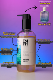 Rasa & Ice - Shower gel