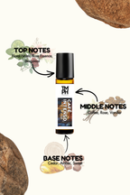 Café Intenso - Inspired Attar | TMPerfumehouse