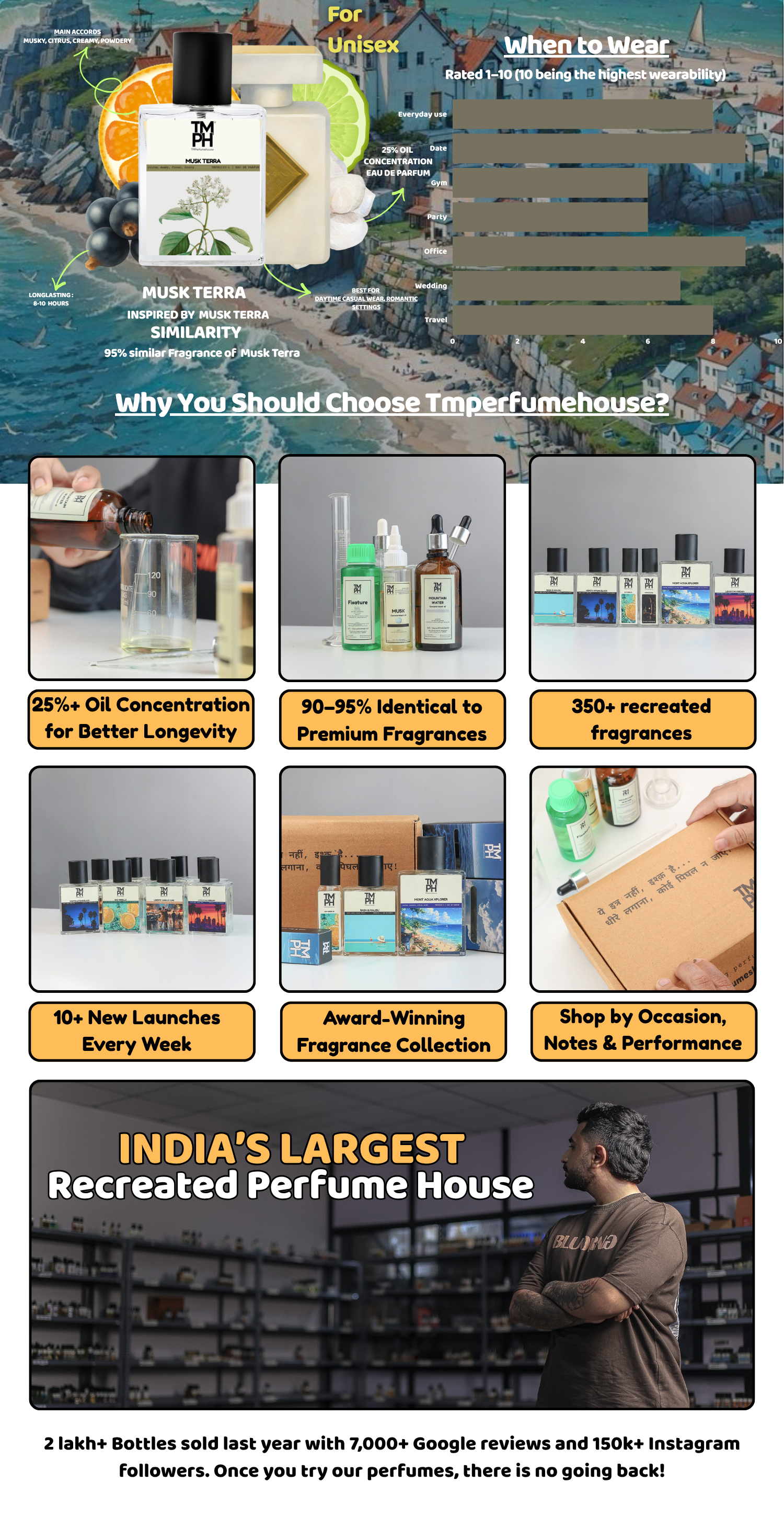 Musk Terra - Inspired perfume | TMPerfumehouse desktop banner