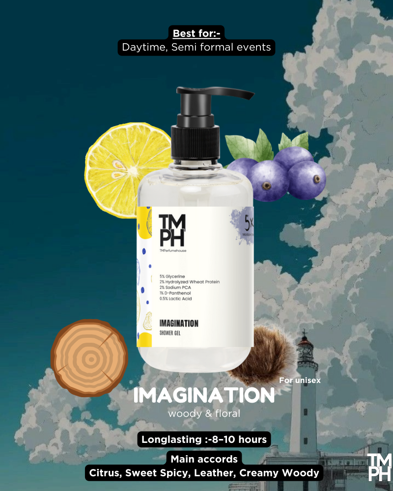 IMAGINATION | Shower Gel
