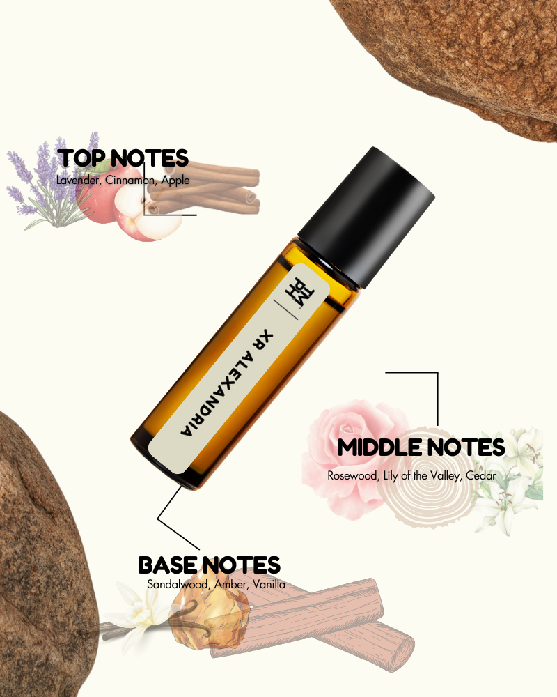 Roll-on bottle with notes labeled on a white background