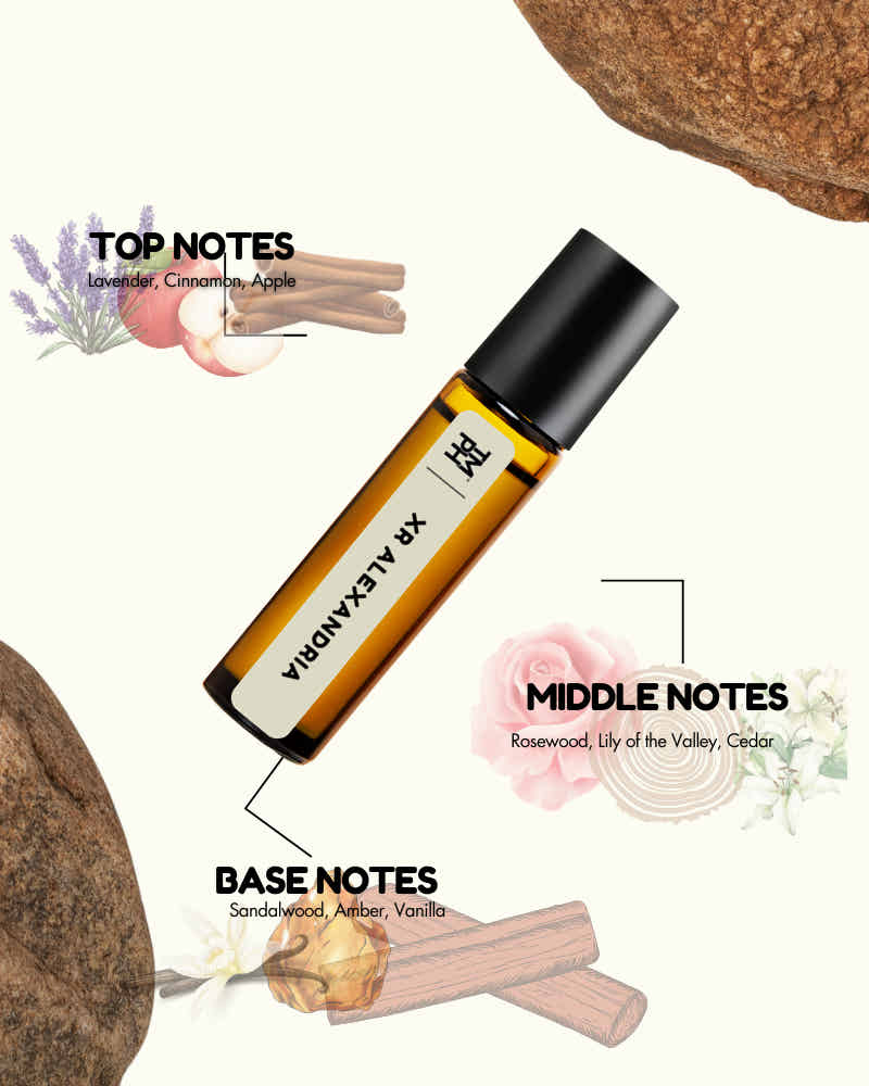 Roll-on bottle with notes labeled on a white background