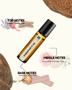 Roll-on bottle with notes labeled on a white background