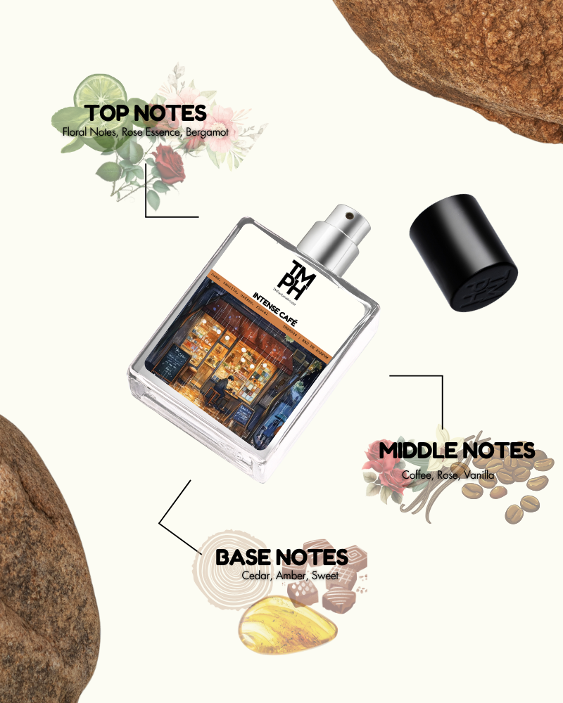 Intense Café - Inspired by Mo*tale Intense Café