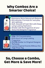 Chnl BDC | Shower gel + Perfume