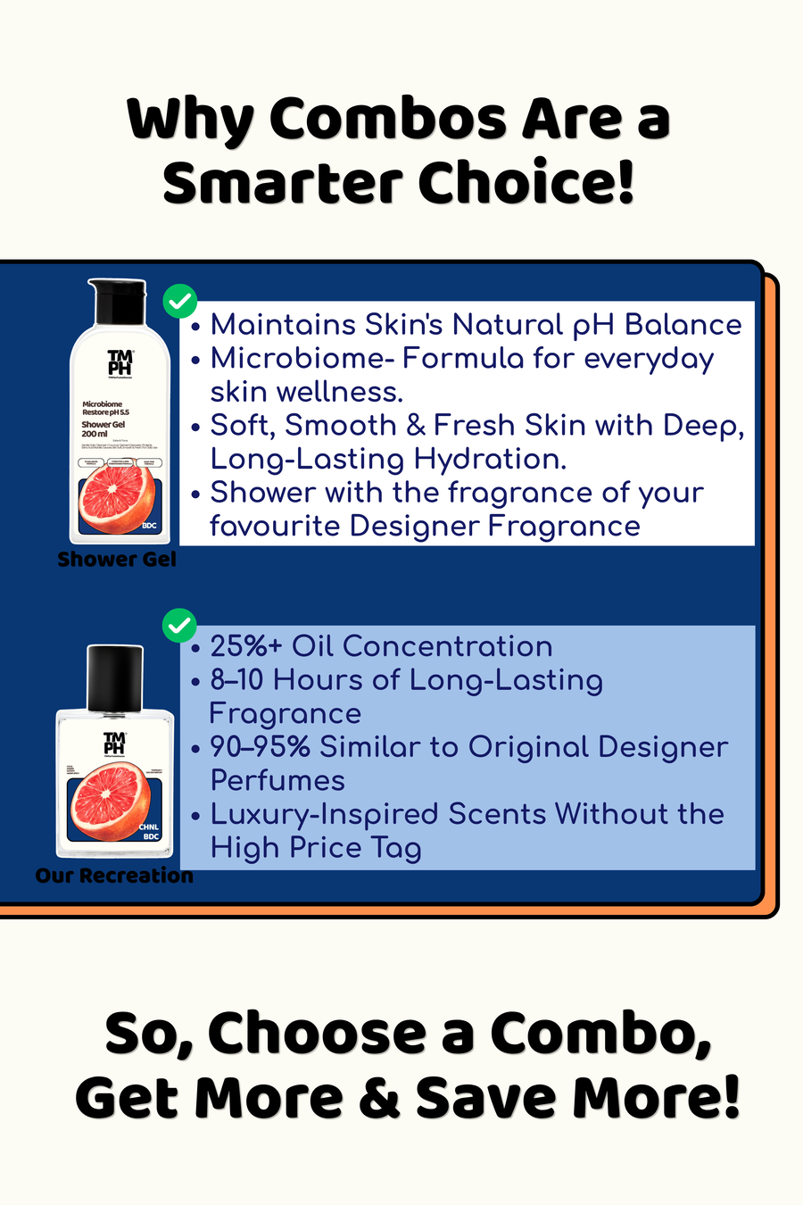 Chnl BDC | Shower gel + Perfume