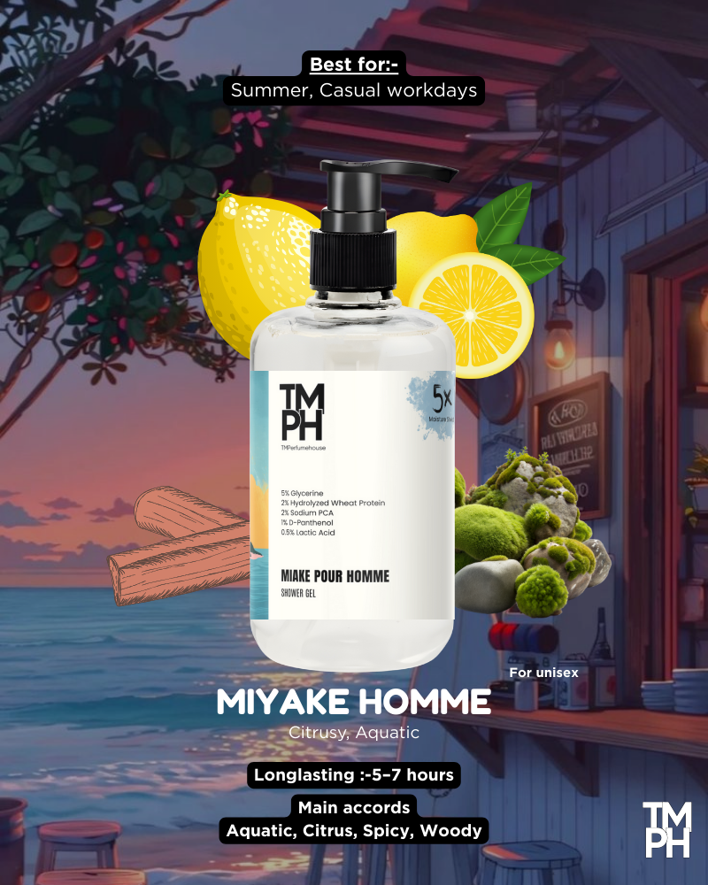 Miyake Pour Homme | Shower gel