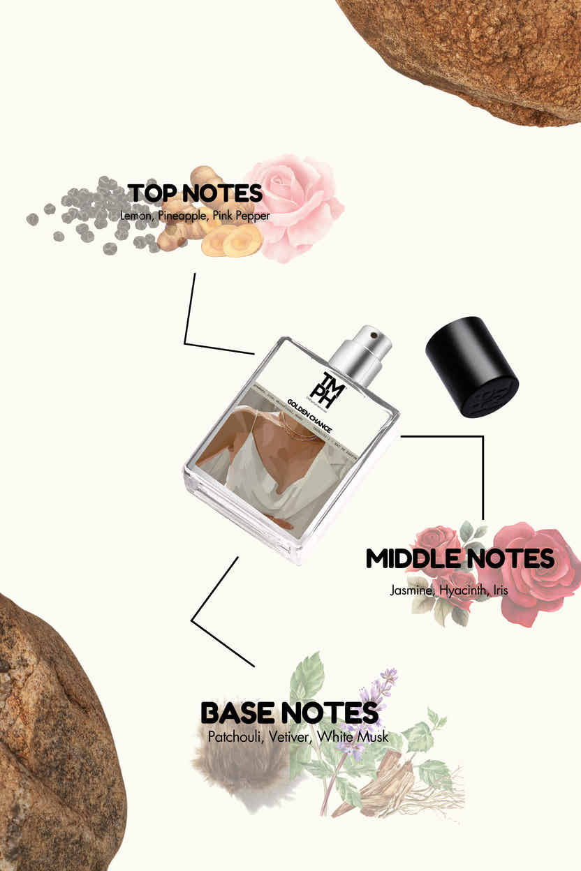 Golden Chance - DG Inspired perfume | TMPerfumehouse
