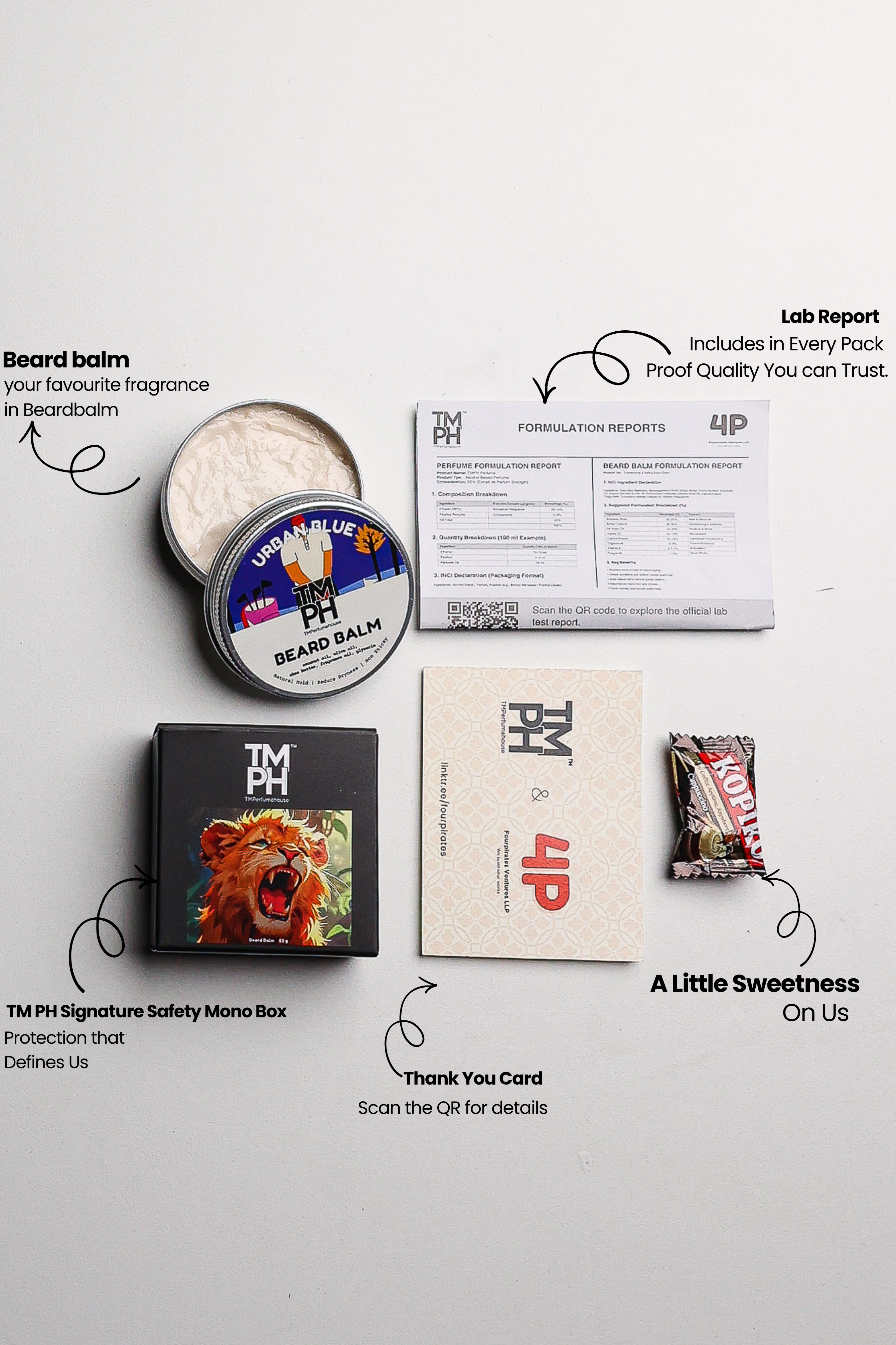 Urban Blue| Premium Beard Balm