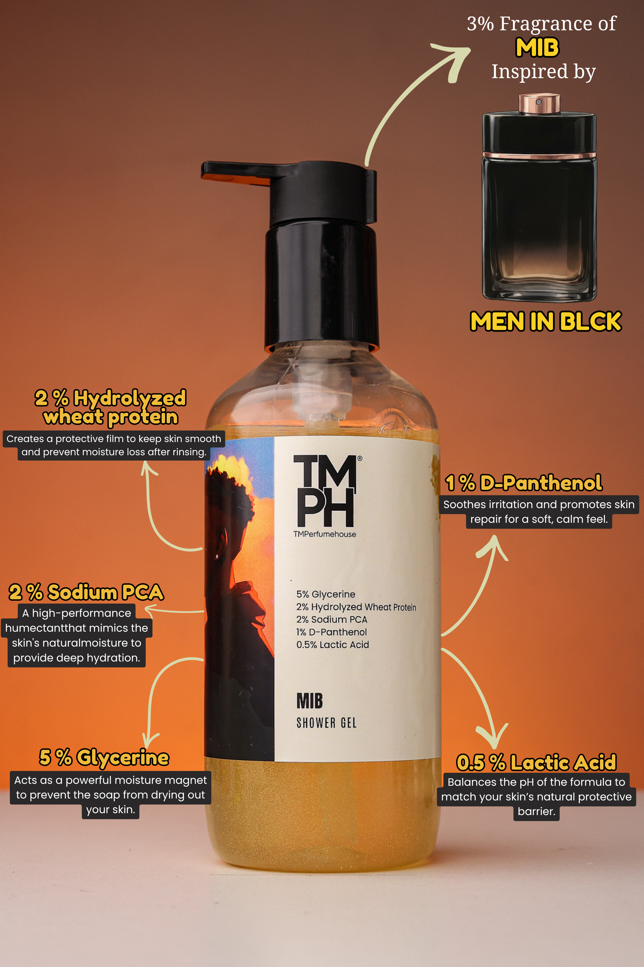 MIB | Shower gel