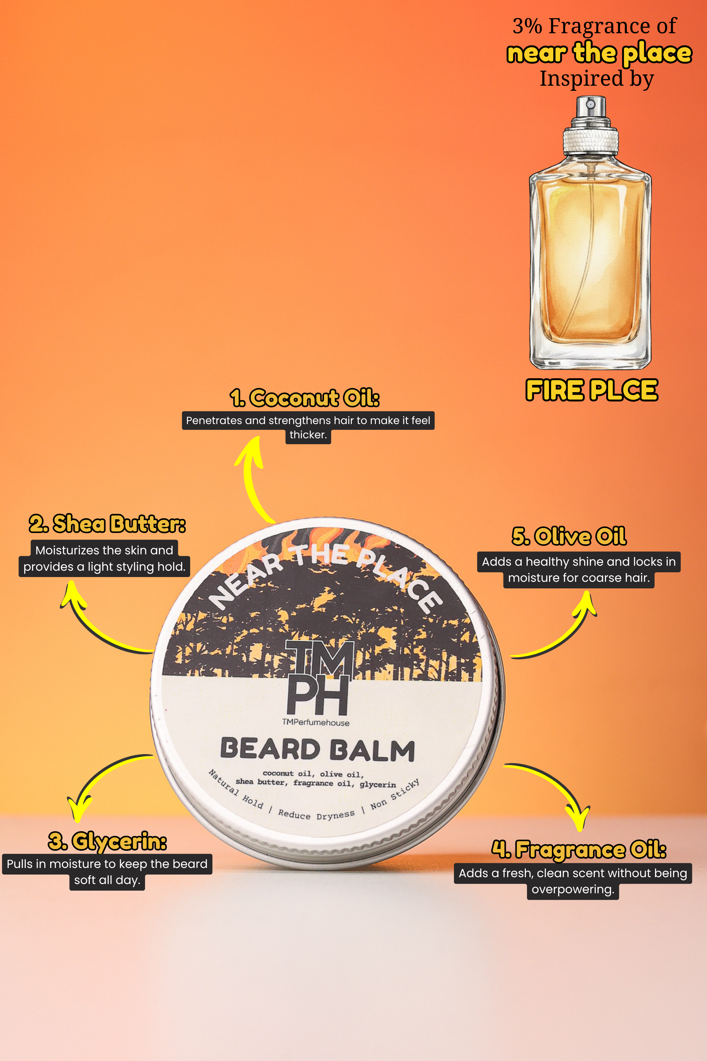 Near the place | Premium Beard Balm