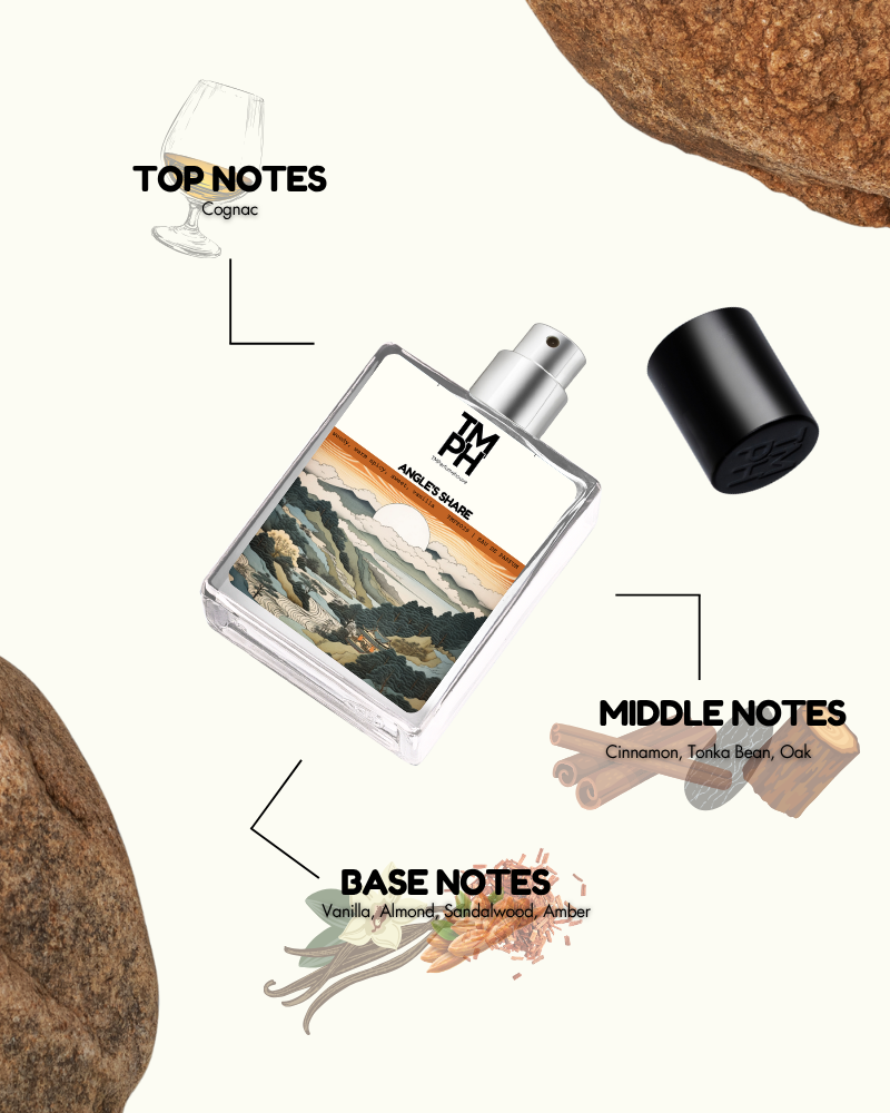 Angle's Share - Inspired by Ki*ian Angel’s Share +13