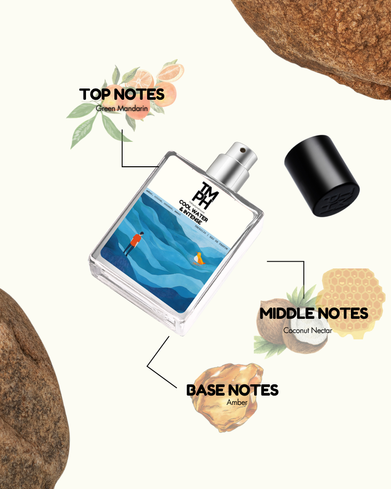 Cool Water & Intense - Inspired by Da*idoff Cool Water Intense