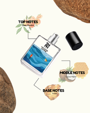 Cool Water & Intense - Inspired by Da*idoff Cool Water Intense