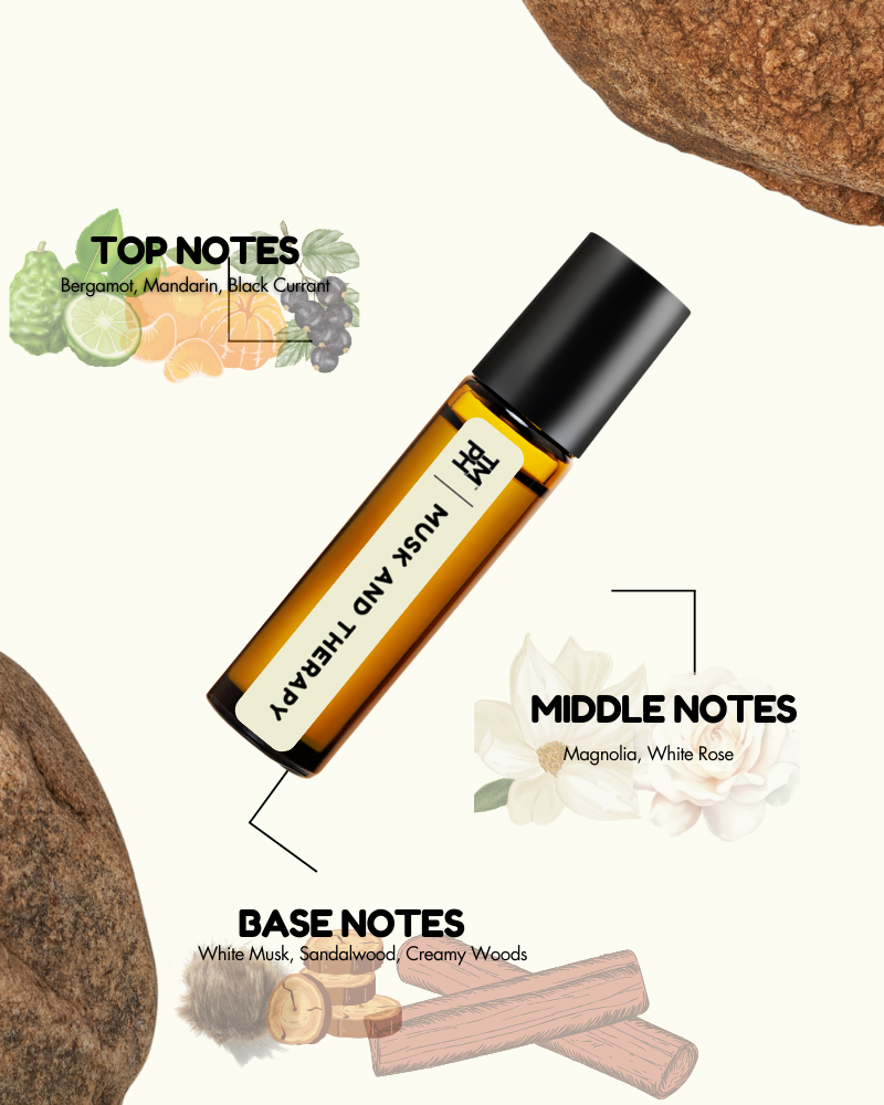 Roll-on bottle with essential oil notes labeled on a white background
