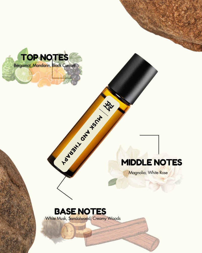 Roll-on bottle with essential oil notes labeled on a white background