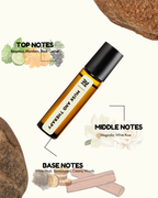 Roll-on bottle with essential oil notes labeled on a white background