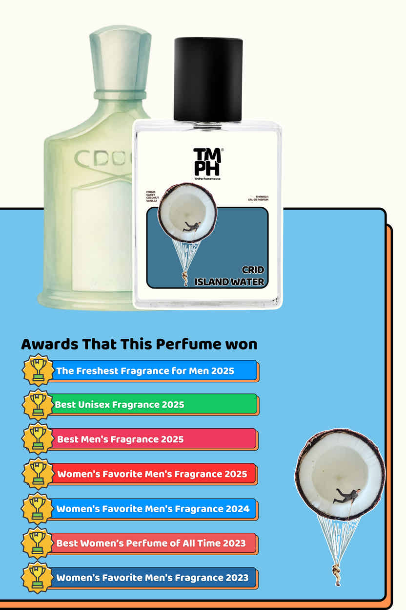 Crid Island Water - LG Inspired perfume | TMPerfumehouse