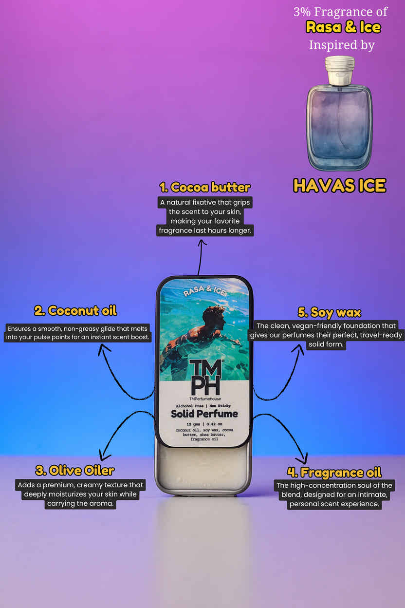 Rasa & Ice - Solid Perfume