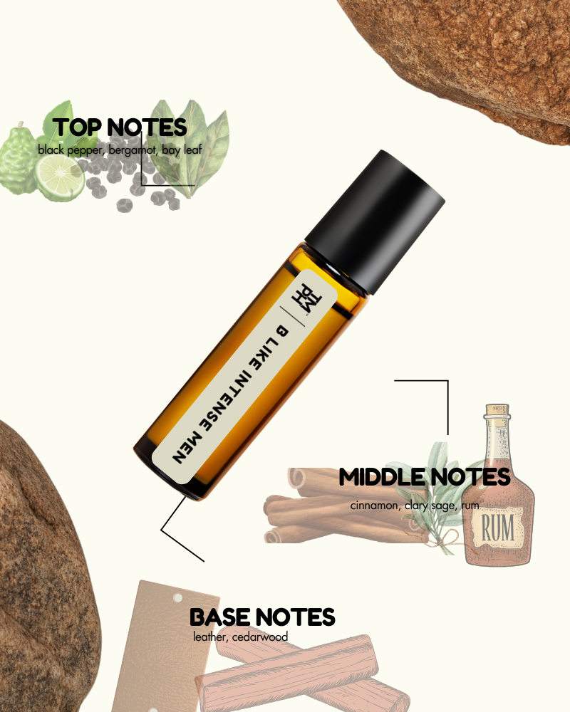 Roll-on bottle with notes on top, middle, and base of a fragrance, surrounded by natural elements.