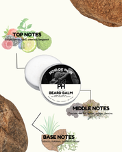 NOIR DE NOIR | Premium Beard Balm – 10+ Hour Freshness & Styling  Inspired by Noir de Noir by Tm Frd