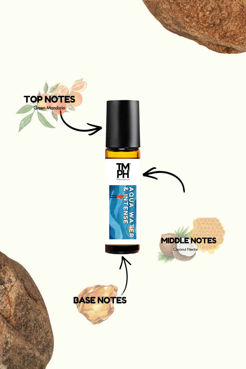 Aqua Water & Intense  - inspired Attar | TMPerfumehouse