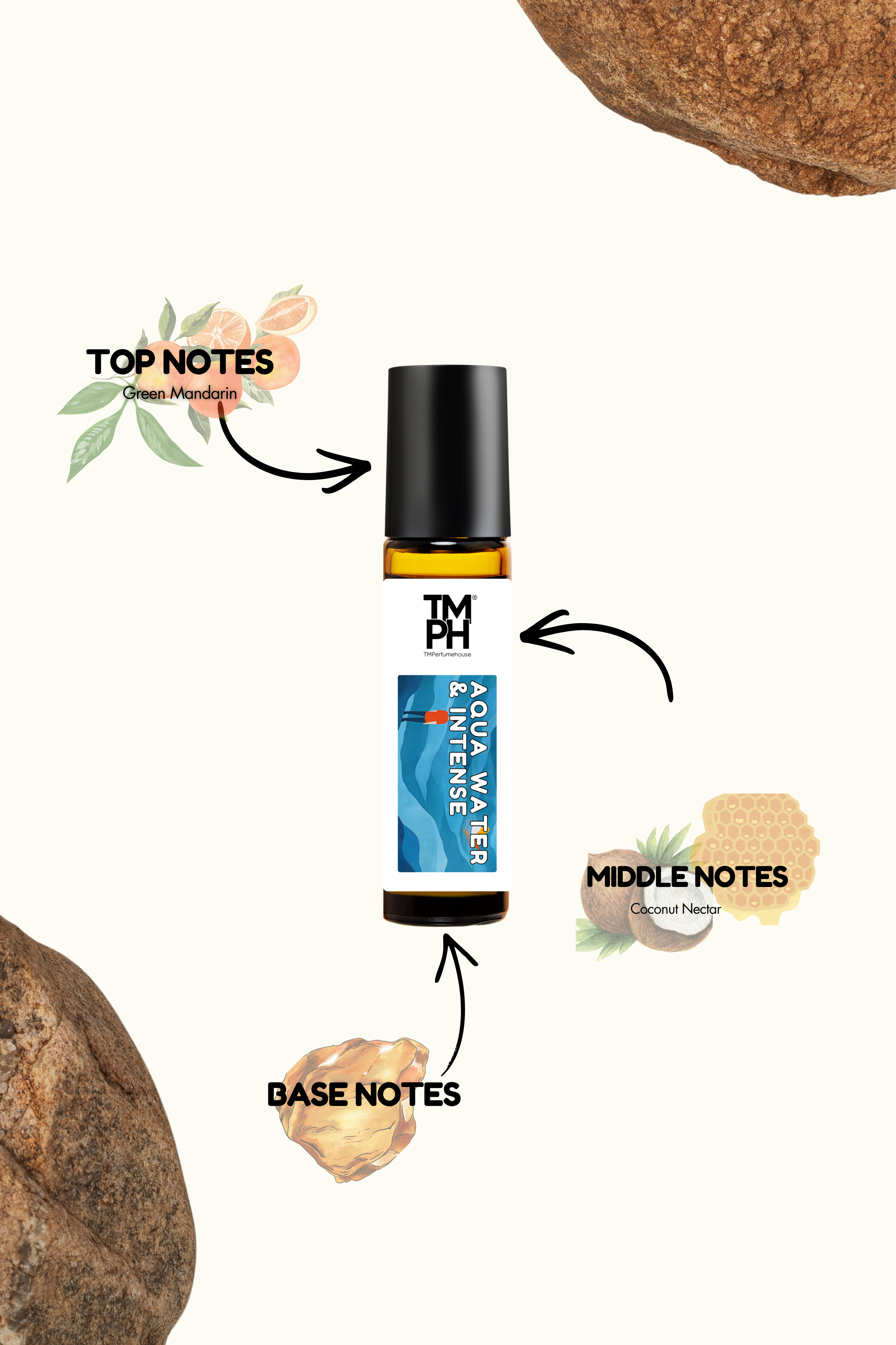 Aqua Water & Intense  - inspired Attar | TMPerfumehouse
