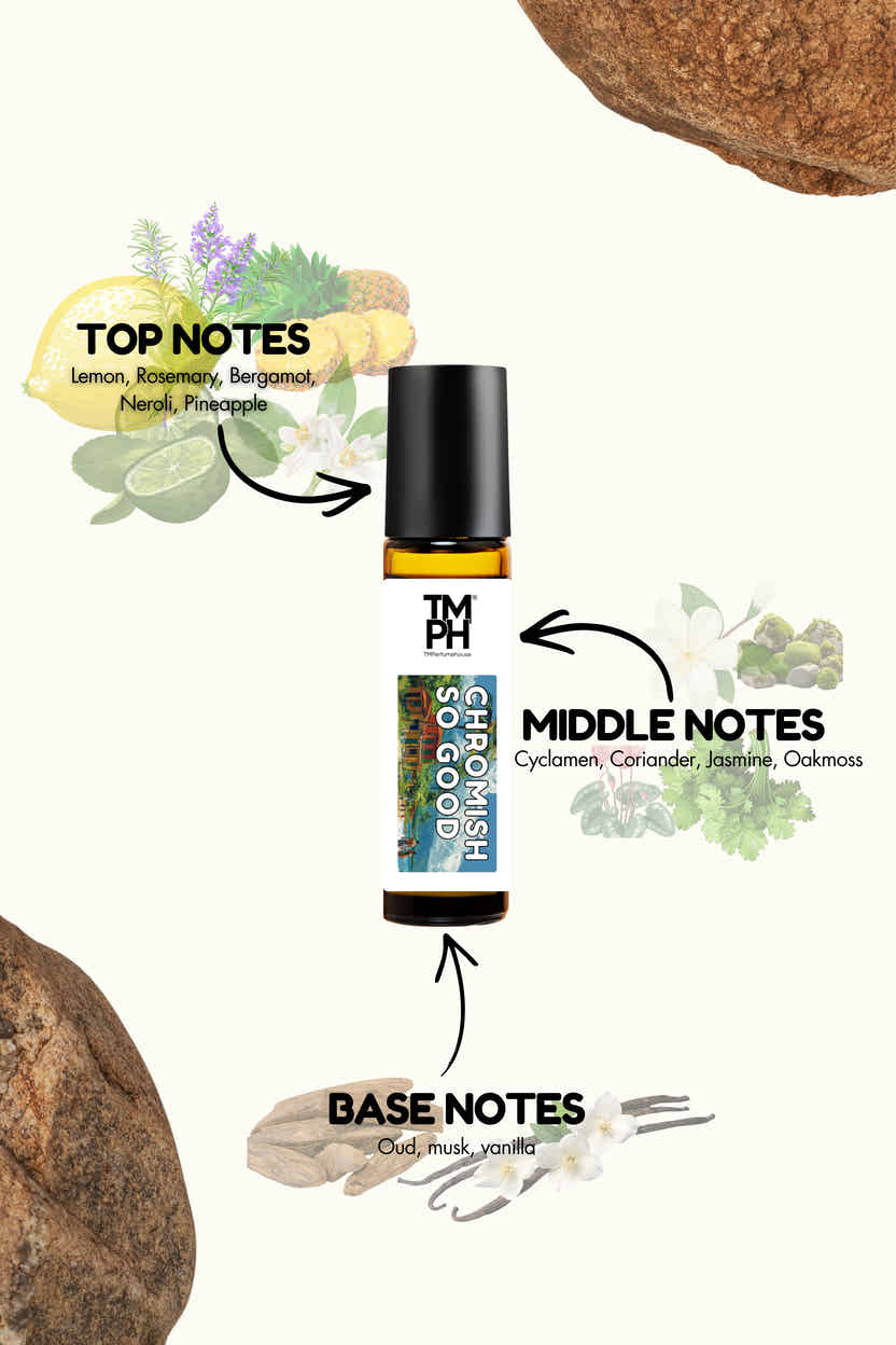 Chromish so good - Inspired Attar | TMPerfumehouse