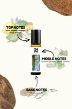 Chromish so good - Inspired Attar | TMPerfumehouse