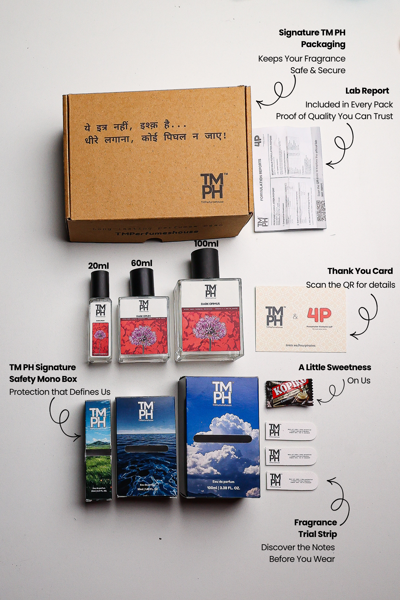 Dark opium  – LG Inspired perfume | TMPerfumehouse