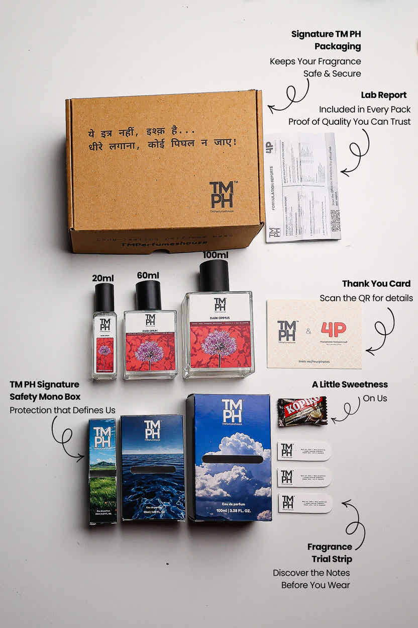 Dark Opium  – DG Inspired perfume | TMPerfumehouse