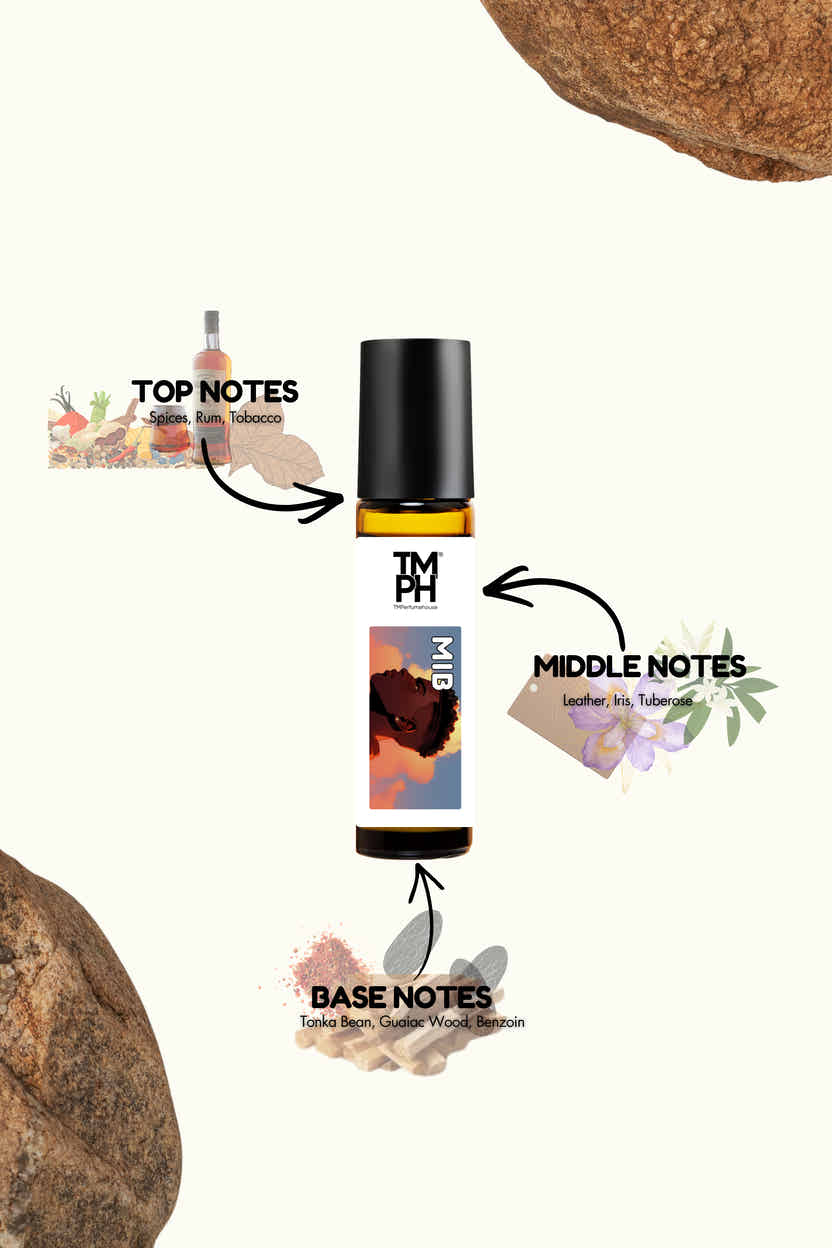 MIB - Inspired Attar | TMPerfumehouse