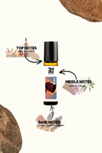 MIB - Inspired Attar | TMPerfumehouse