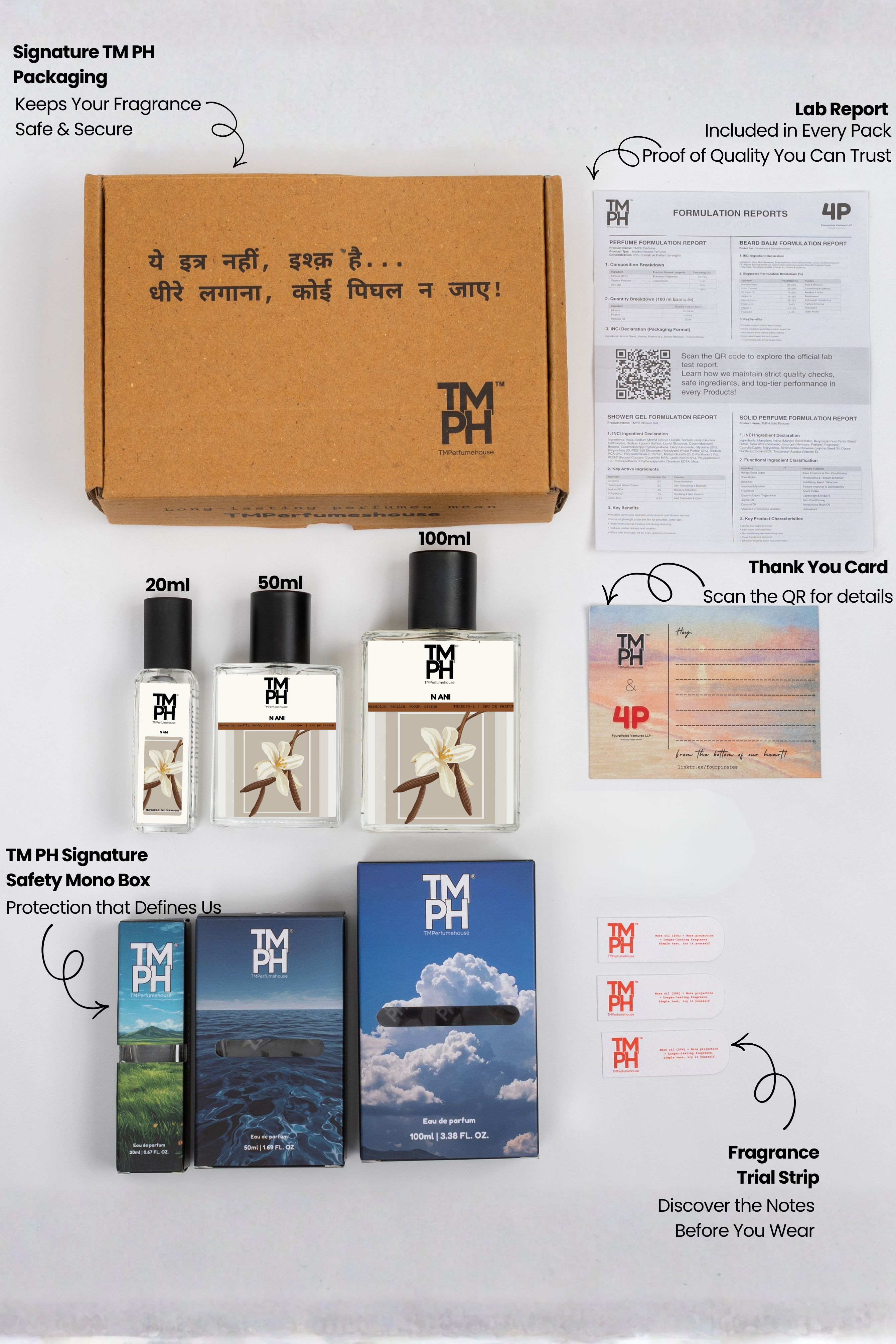 N ANI - Inspired Perfume | TMPerfumehouse