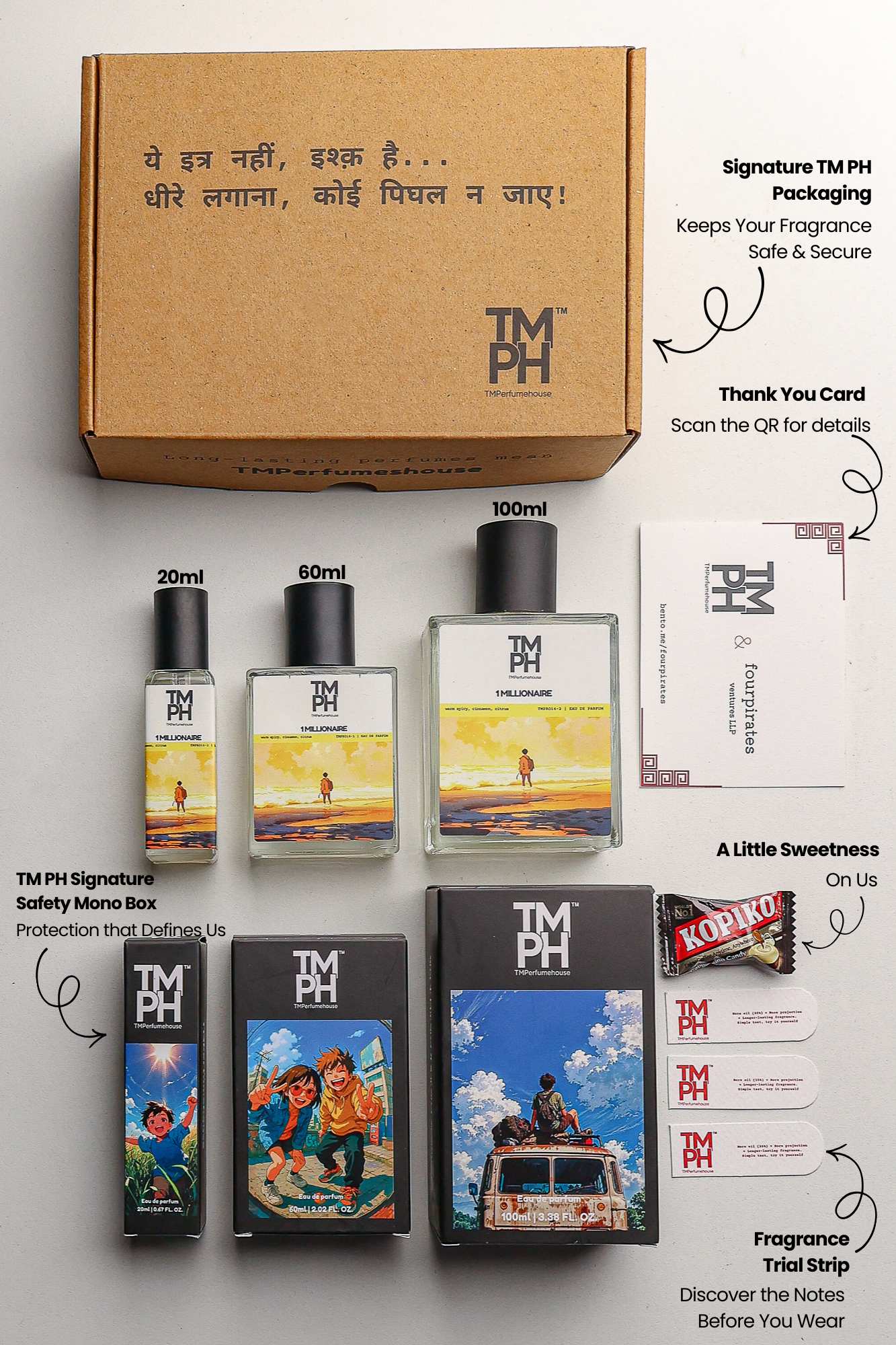 1 Millionaire - Inspired perfume  | TMPerfumehouse