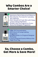 Crln 21 Nyc | Shower gel + Perfume