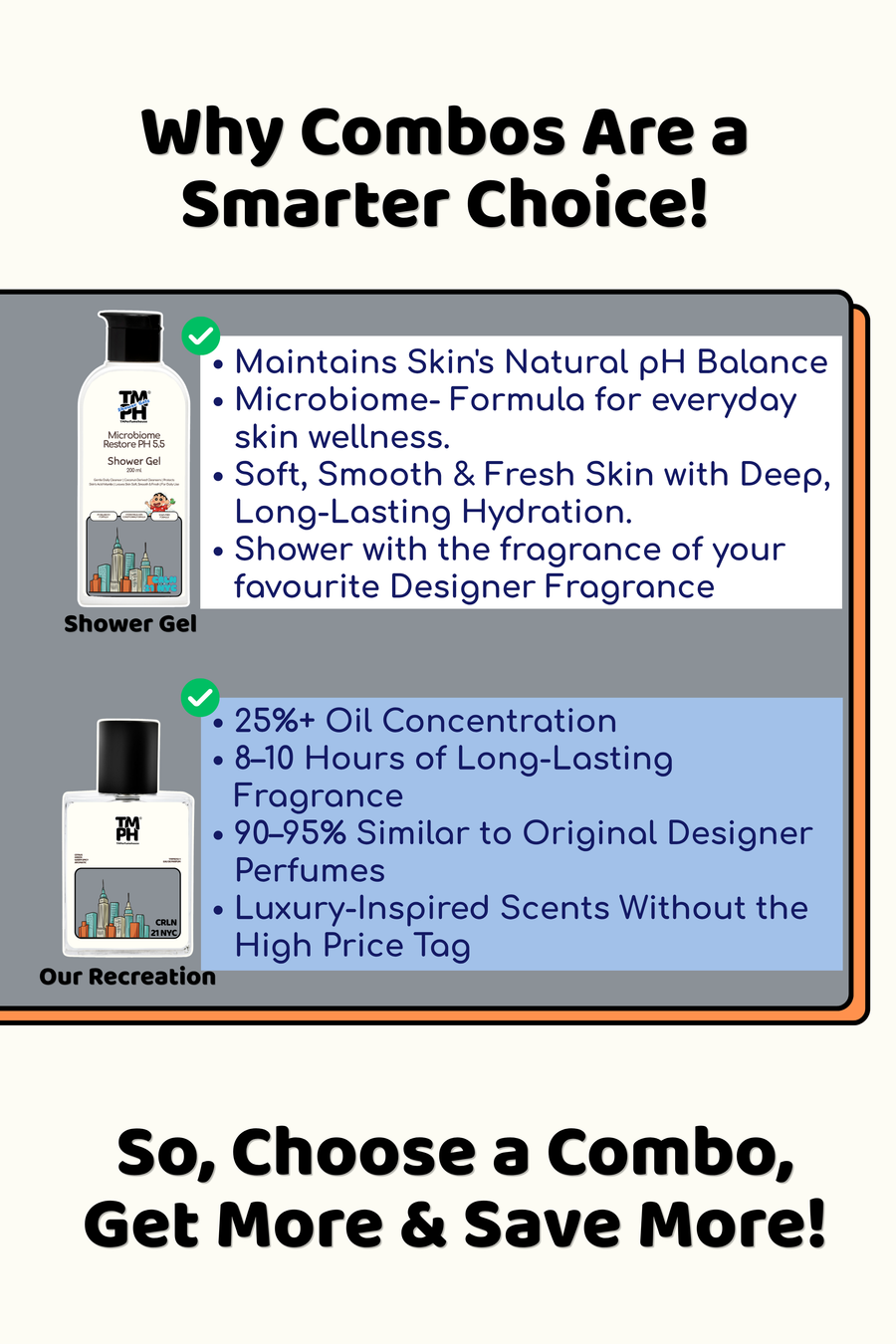 Crln 21 Nyc | Shower gel + Perfume
