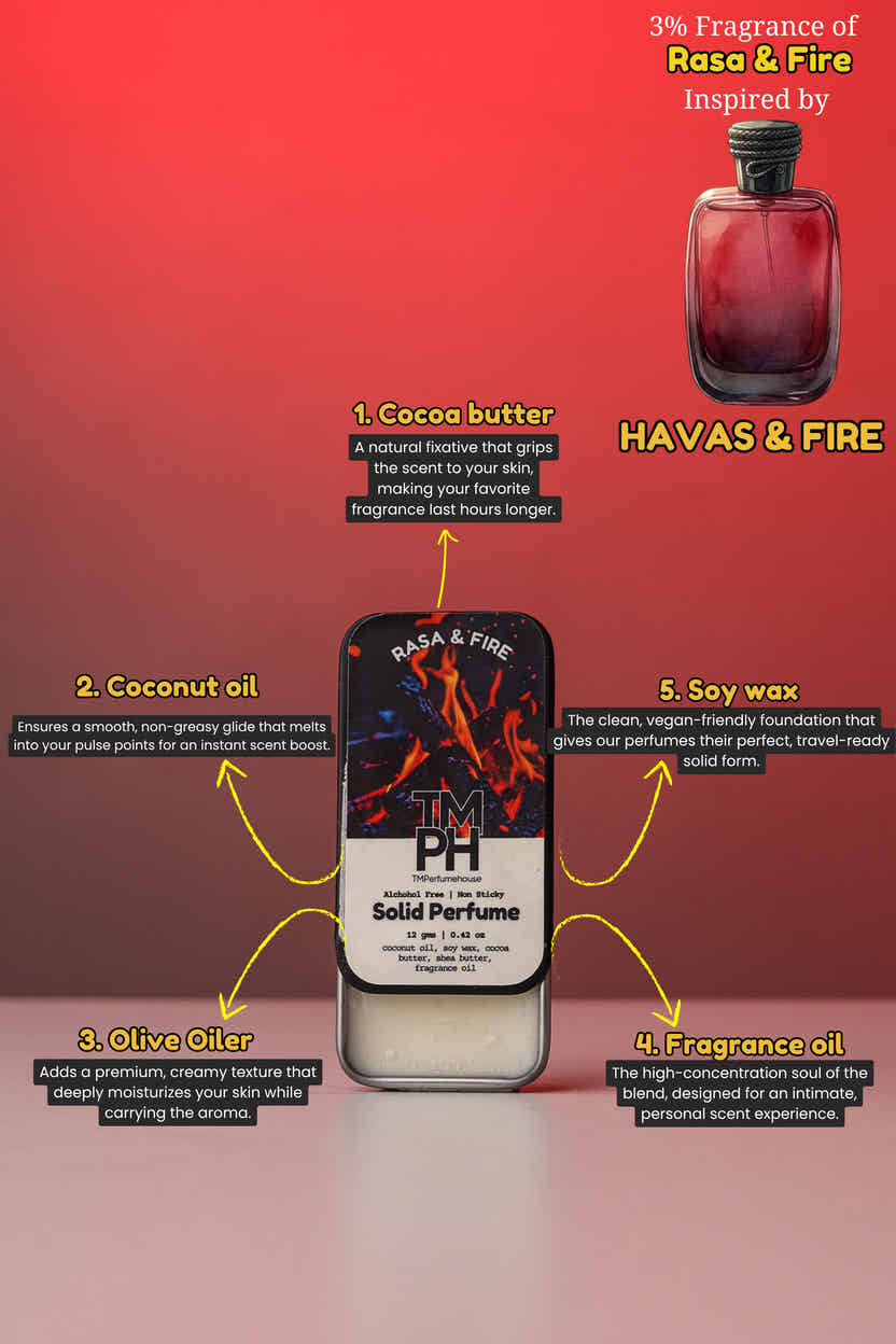 Rasa & Fire Solid Perfume