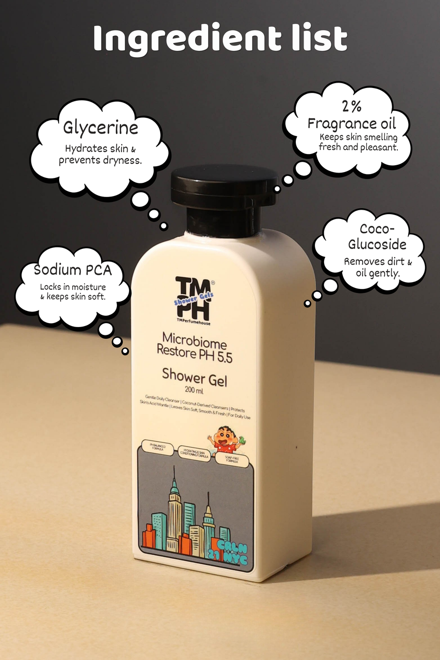 Crln 21 Nyc | Shower gel + Perfume