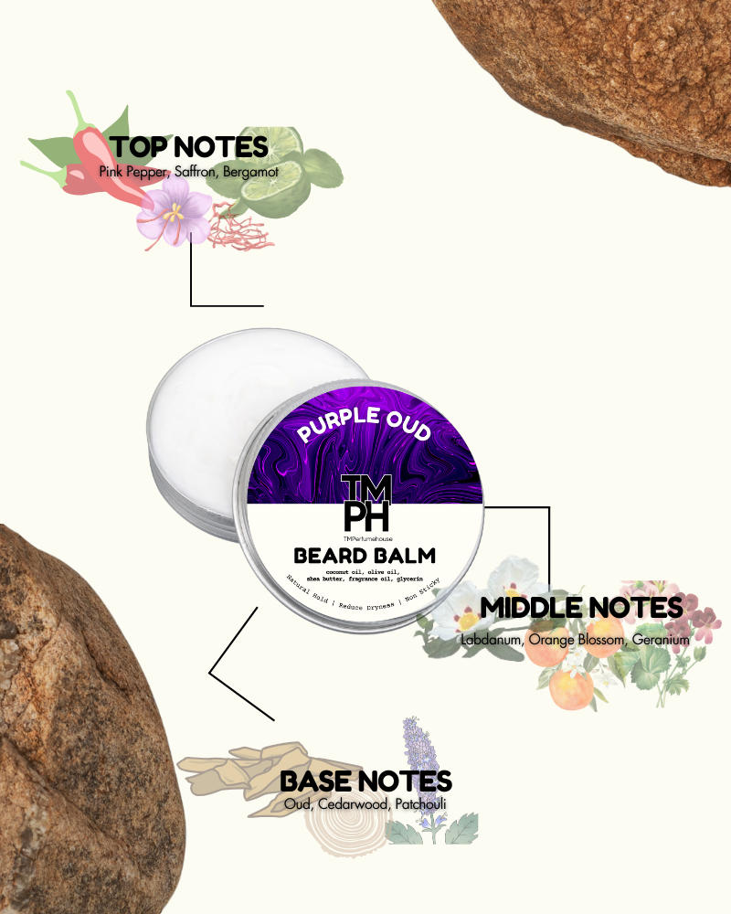 Beard balm container with notes on top, middle, and base notes on a white background